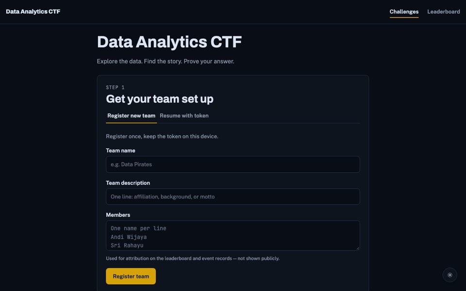 Tampilan halaman Data Analytics CTF